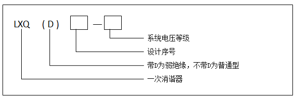 二中二资料