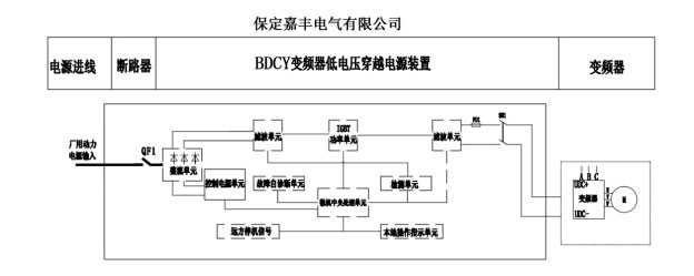 二中二资料