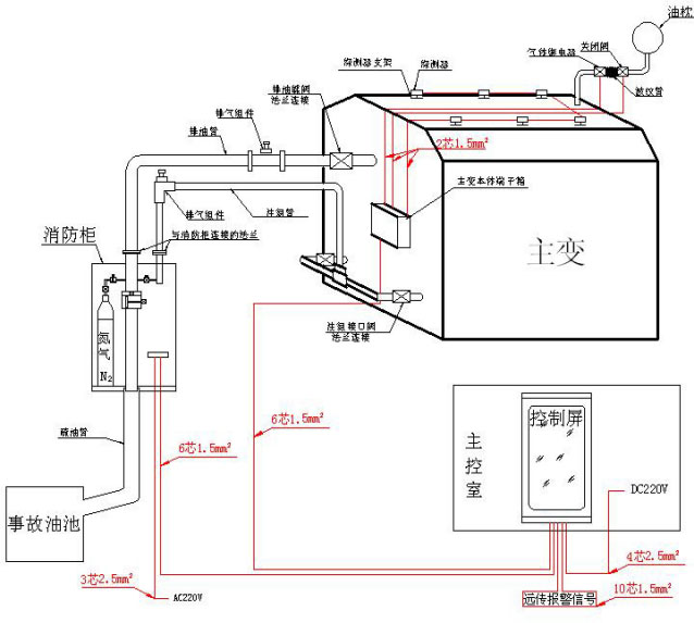 二中二资料