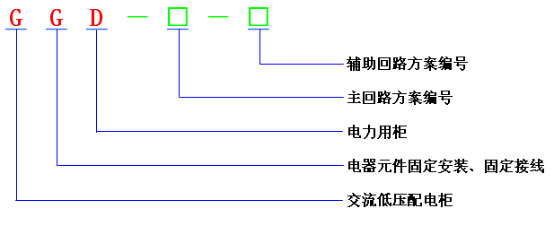 二中二资料